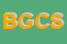 Logo di BELLIA G e C SAS