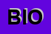 Logo di BIODIAGNOSTICA