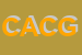 Logo di CENTRO ANALISI CLINICHE DI GAZIANO ANGELO e C - SNC
