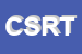 Logo di CENTRO STUDI E RICERCHE DI TERAPIA FAMILIARE E SISTEMICA