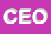 Logo di CEOPAR