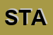 Logo di STATIC (SRL)