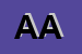 Logo di AGRUSA ALICE