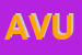 Logo di AVULSS