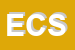 Logo di EUROMED CARREFOUR SICILIA