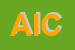 Logo di AICCRE
