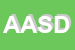 Logo di ASA -ASSOCIAZIONE SICILIANA DELL ARTIGIANATO E DELLA PMI