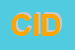 Logo di CIDEC