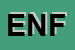 Logo di ENFAP