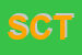 Logo di SINASCEL CISLSEGRETERIA TERRITORIALE