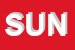 Logo di SUNIA