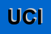 Logo di UCI