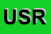 Logo di USR-CISL-SICILIA