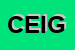 Logo di CHIESA EVANGELICA INCONTRARE GESU-