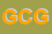 Logo di GESUITI COMUNITA-GONZAGA