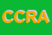 Logo di CRASES CENTRO REGIONALE ASSISTENZA E SOLIDARIETA-CON GLI EMIGRATI SICILIANI