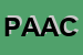 Logo di PUBBLICA ASSISTENZA AVITI CENTRO RACCOLTA SANGUE