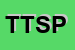 Logo di TSP TELE SERVICE PRODUTION DI ANTONINO DI CARA e CSAS