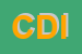 Logo di CANTIERE DELLE IDEE