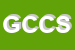 Logo di GARDEN CENTER CENTRO SPORTIVO