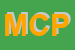 Logo di MARATONA CITTA DI PALERMO