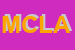 Logo di MOTO CLUB LE AQUILE