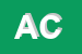 Logo di ANTIOCO CONCETTA