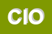 Logo di CIOCCA