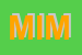 Logo di MIMMO