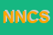 Logo di NUNZIA E NUNZIA CATALANO SNC