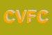 Logo di CAVIT DI VITALE FELICIA E C SNC