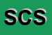 Logo di SPORT CENTER SRL