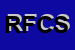 Logo di RASPANTE FRANCESCO E C SAS