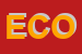 Logo di ECOTECNICA