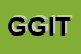 Logo di GIT GESTIONE IMPIANTI TURISTICI SRL