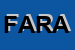 Logo di FURIA ADI RASPANTE ADELE ROSA e C S A S