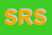 Logo di SICILIANA RISTORAZIONE SRL