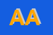 Logo di ANITRA ANGELA