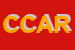 Logo di COOP COMER A RL