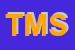 Logo di TROPHYTRAVEL DI MESSERI SAS