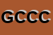 Logo di GIORGIO CUCCIA CATERING DI CUCCIA GIORGIO