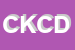 Logo di CAD KNOWLEDGE DI CANZONERI DOMENICO e C SNC