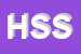 Logo di HARD e SOFT SAS