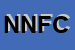 Logo di NICOPEL DI NICOLINI FRANCESCO e C SNC