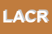 Logo di LABORATORIO ANALISI CLINICHE RICERCHE BIOLOGICHE DR MESSINEO E C SAS