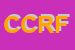 Logo di CRF -CENTRO RIABILITAZIONE FISIOKINESITERAPICA SRL