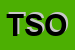 Logo di TRAVEL SOCCORSO ONLUS