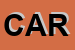Logo di CARBOIL SRL