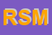 Logo di R e S MILITELLO SNC