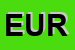 Logo di EUROELETTRICITA'